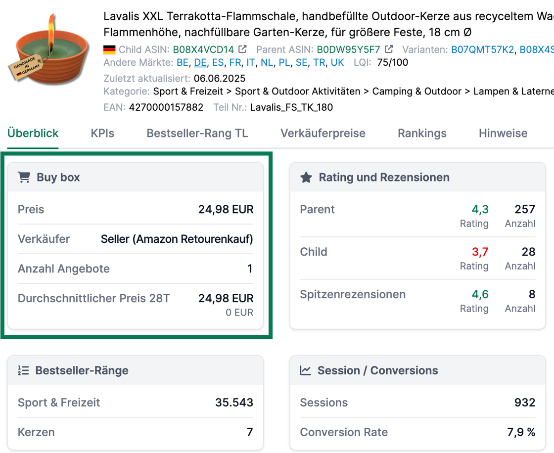 Insights zur Ihrer Buybox-Konkurrenz