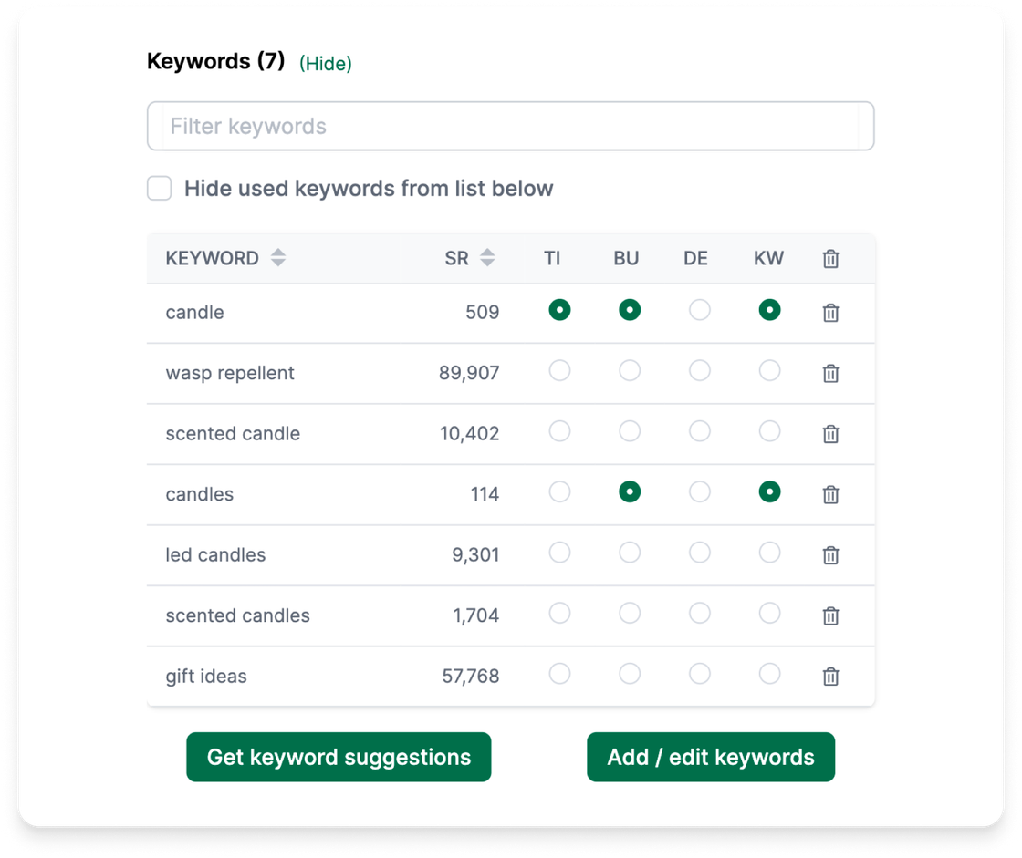 Keyword Research