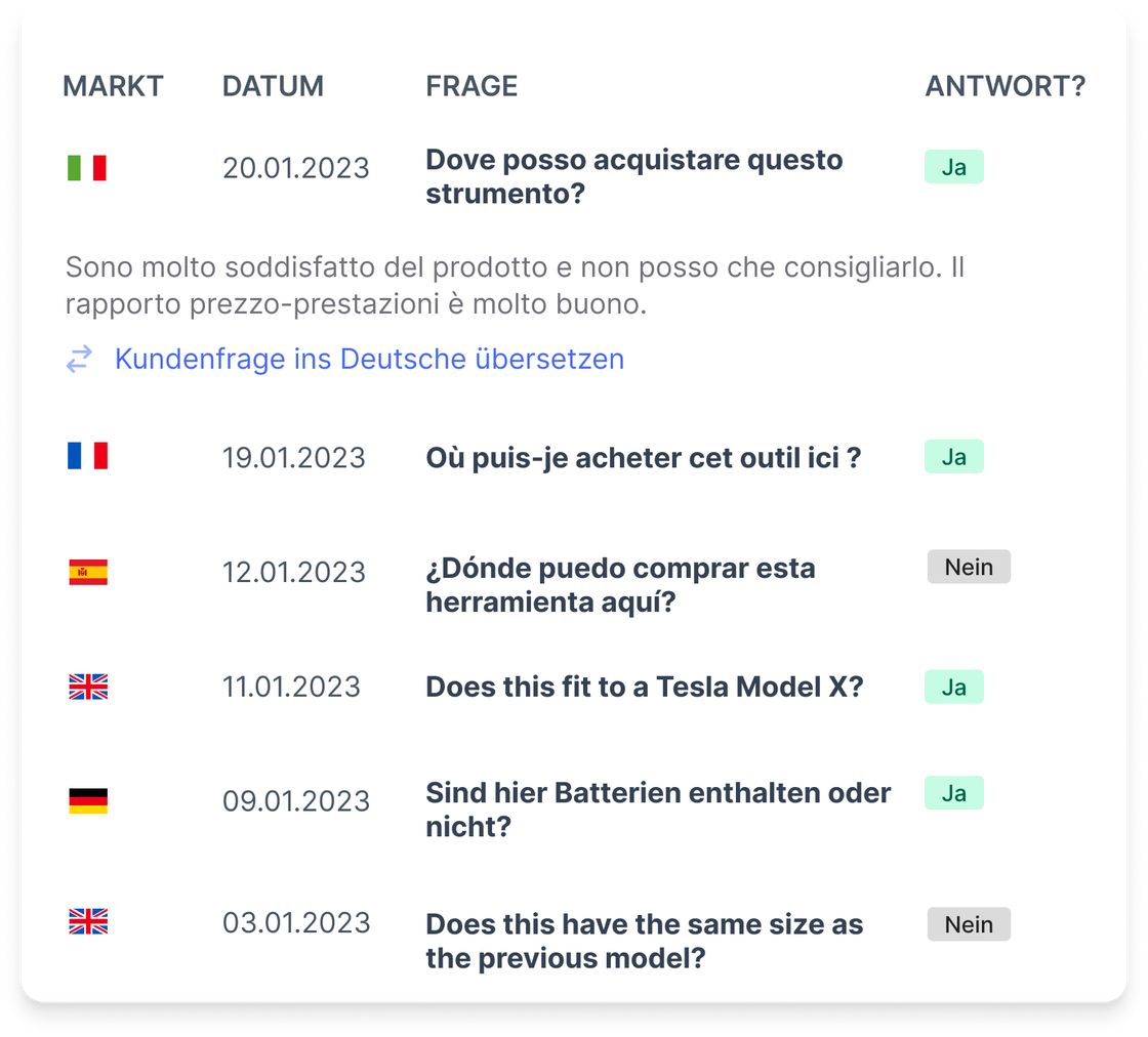 Kundenfragen und Verkäuferfeedback