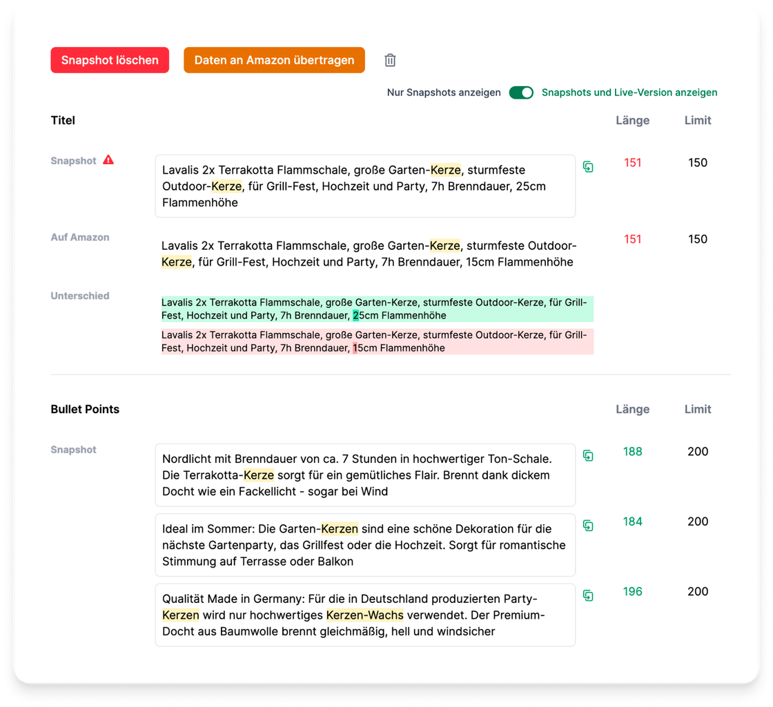 Amazon Content Monitoring