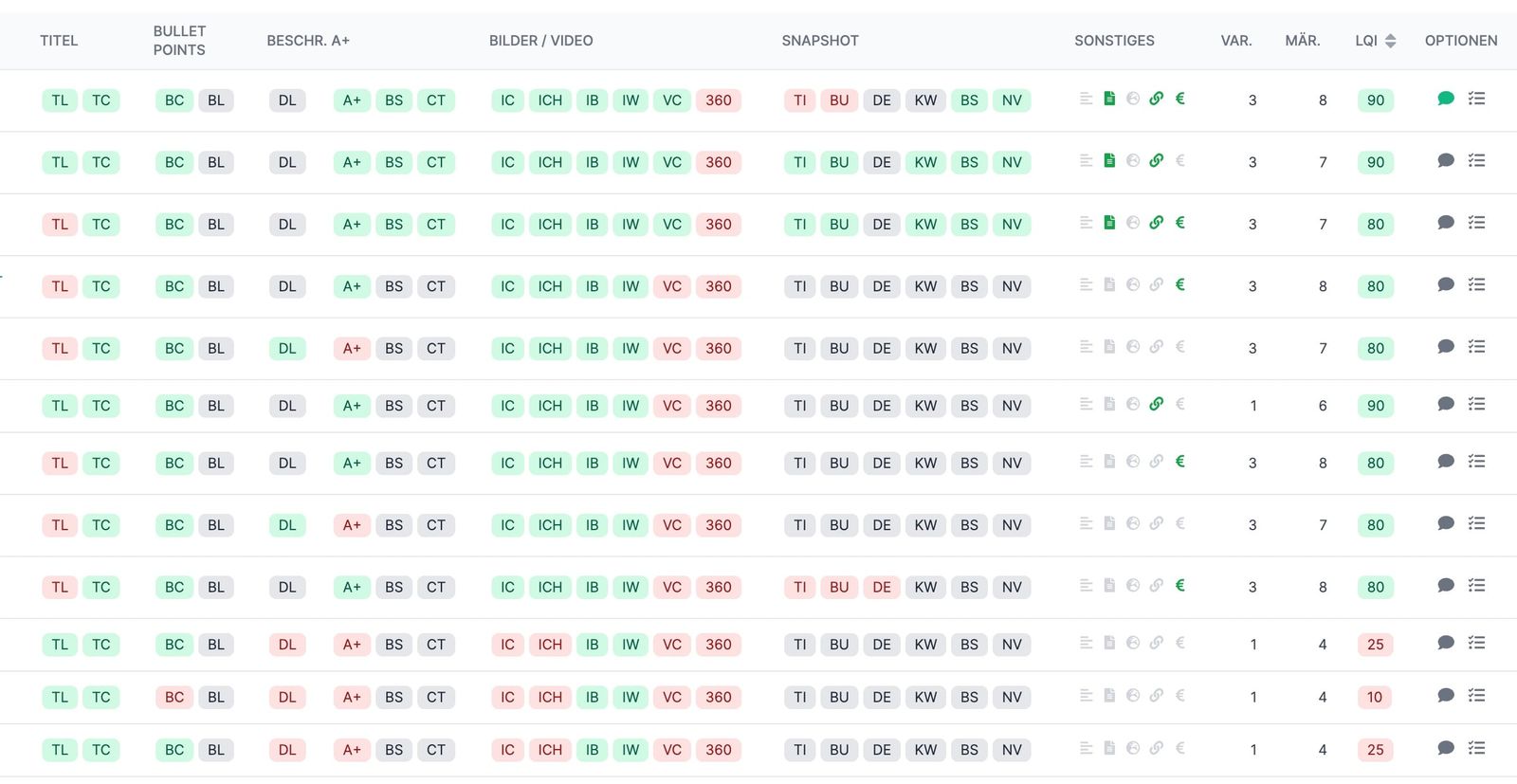 Neues Frontend für AMALYTIX