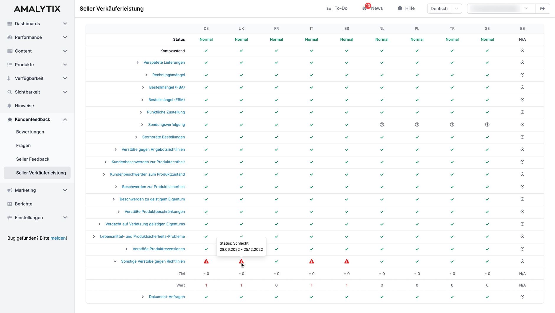 Seller Performance