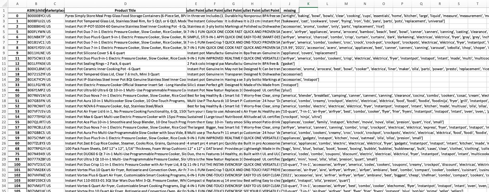 Keyword Suggestions in Excel