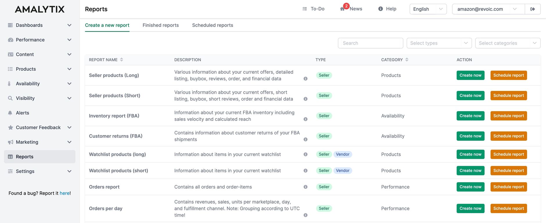 AMALYTIX Reports