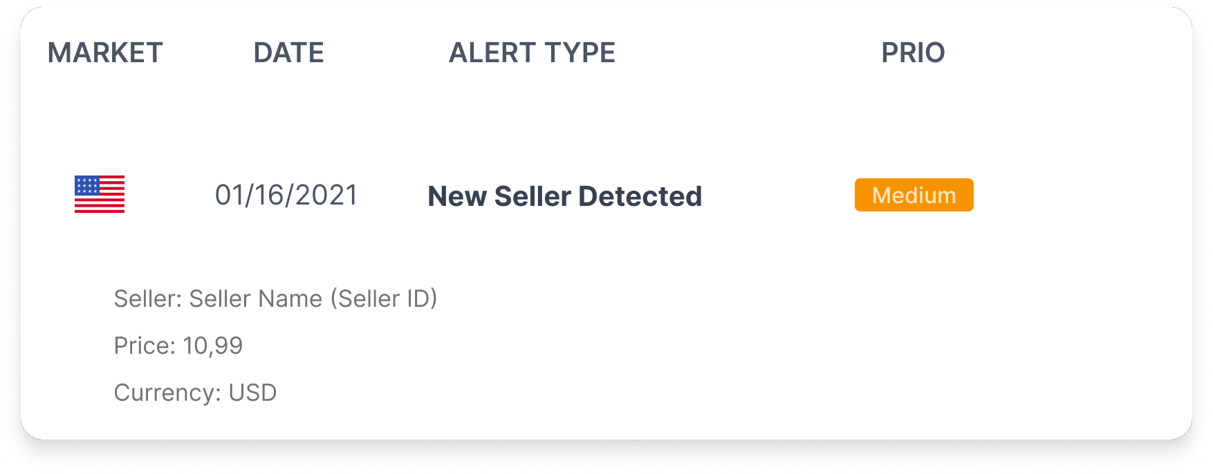 Amazon Alert New seller detected additional information