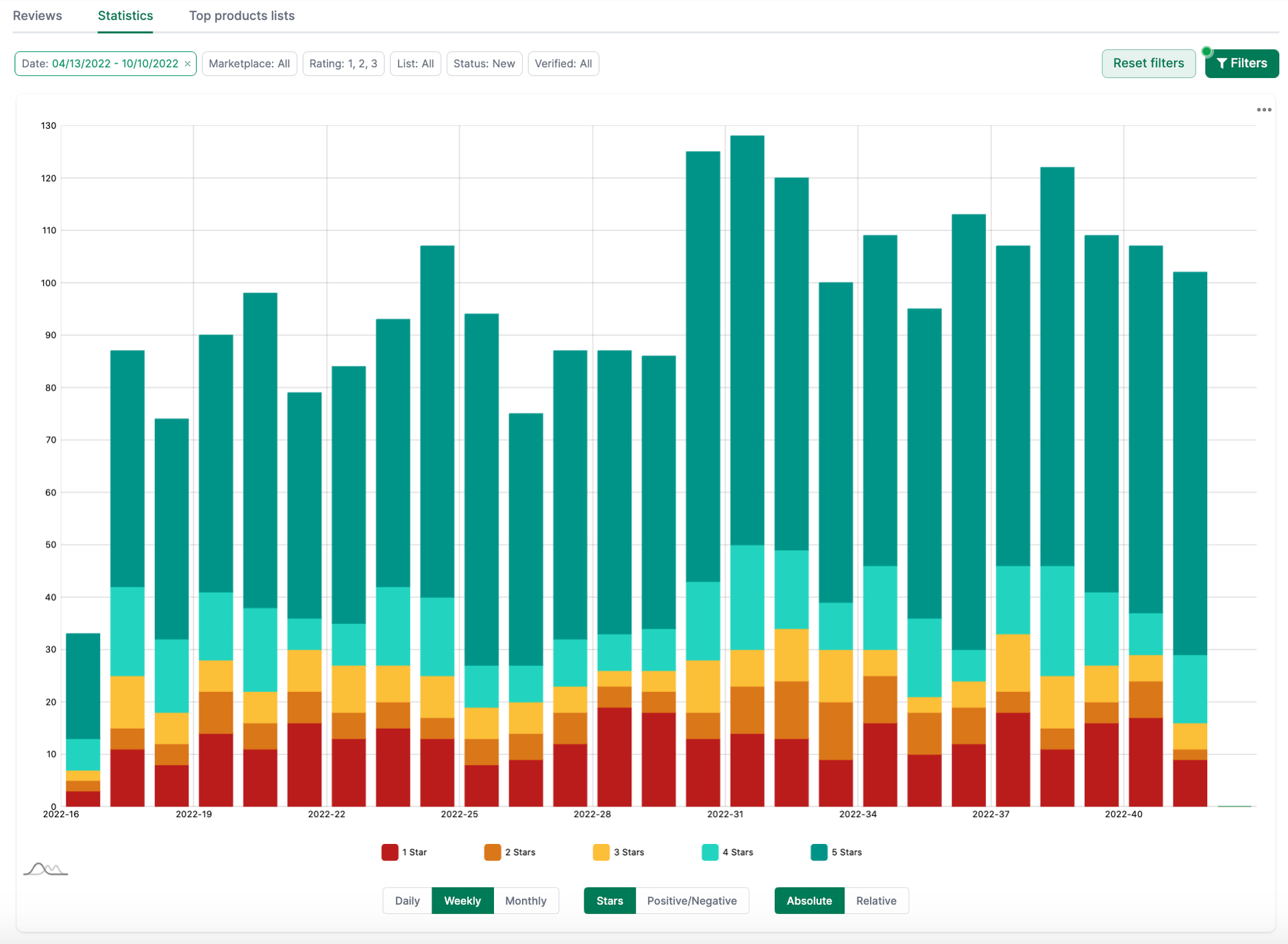 AMALYTIX Screenshot