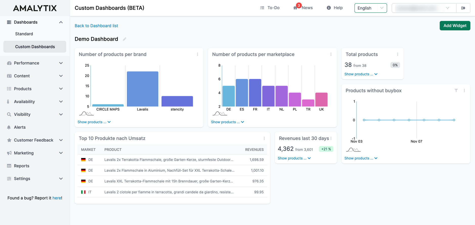 Custom Dashboards