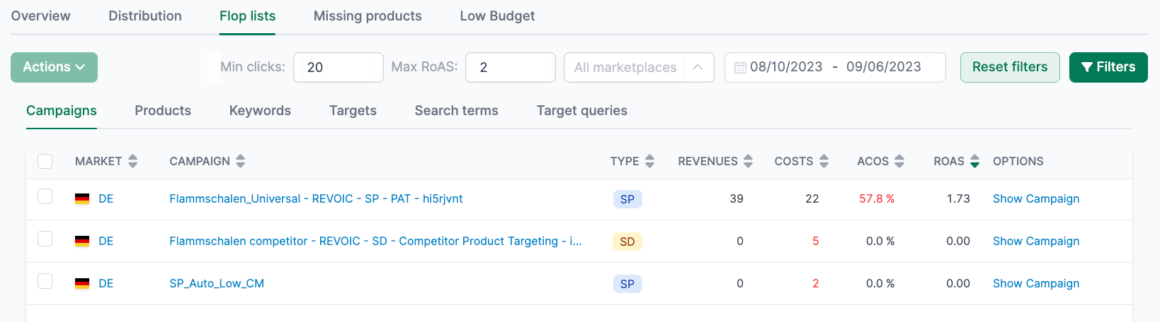 Insights flop list