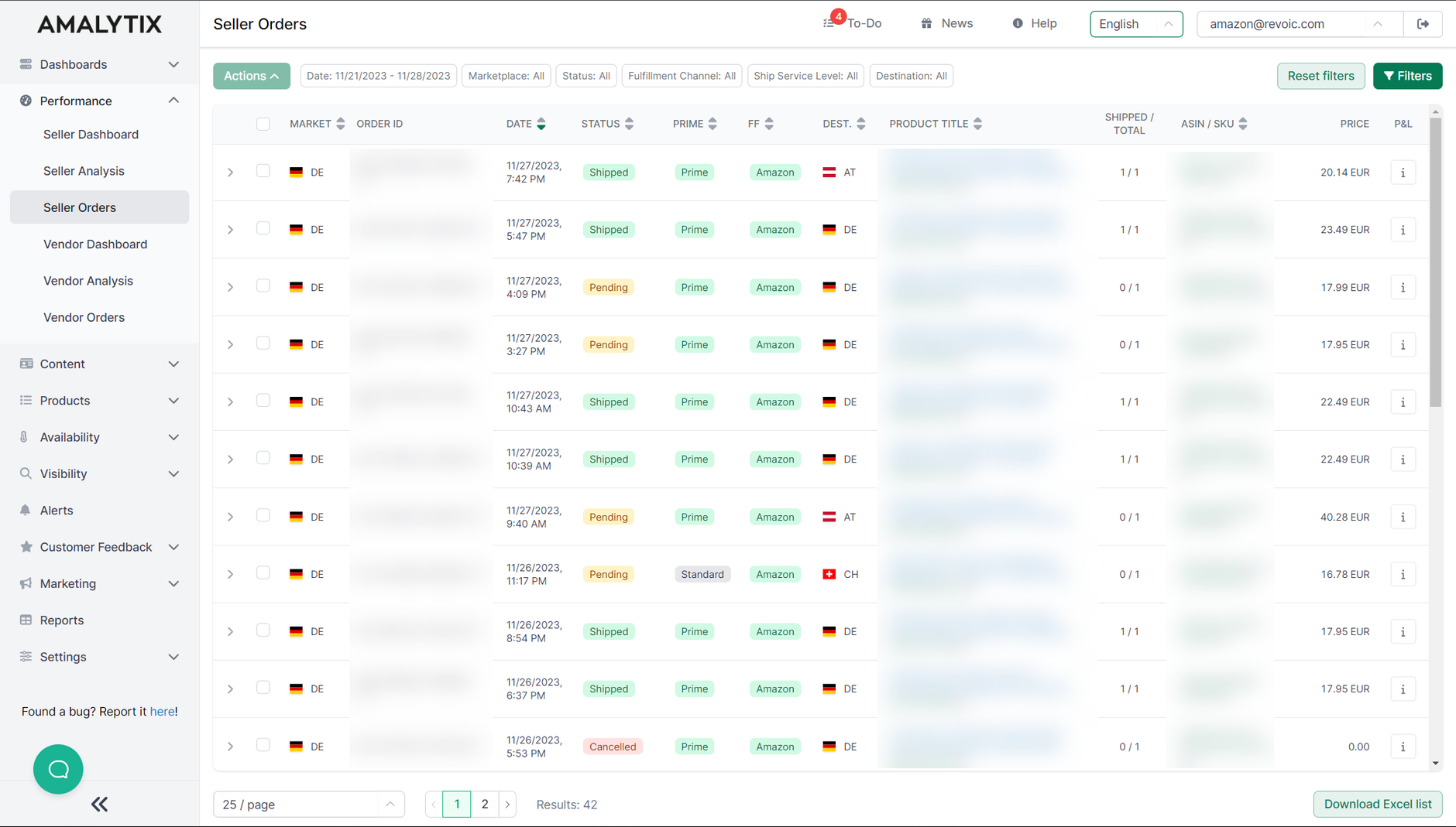 Overview of the last Amazon orders in AMALYTIX