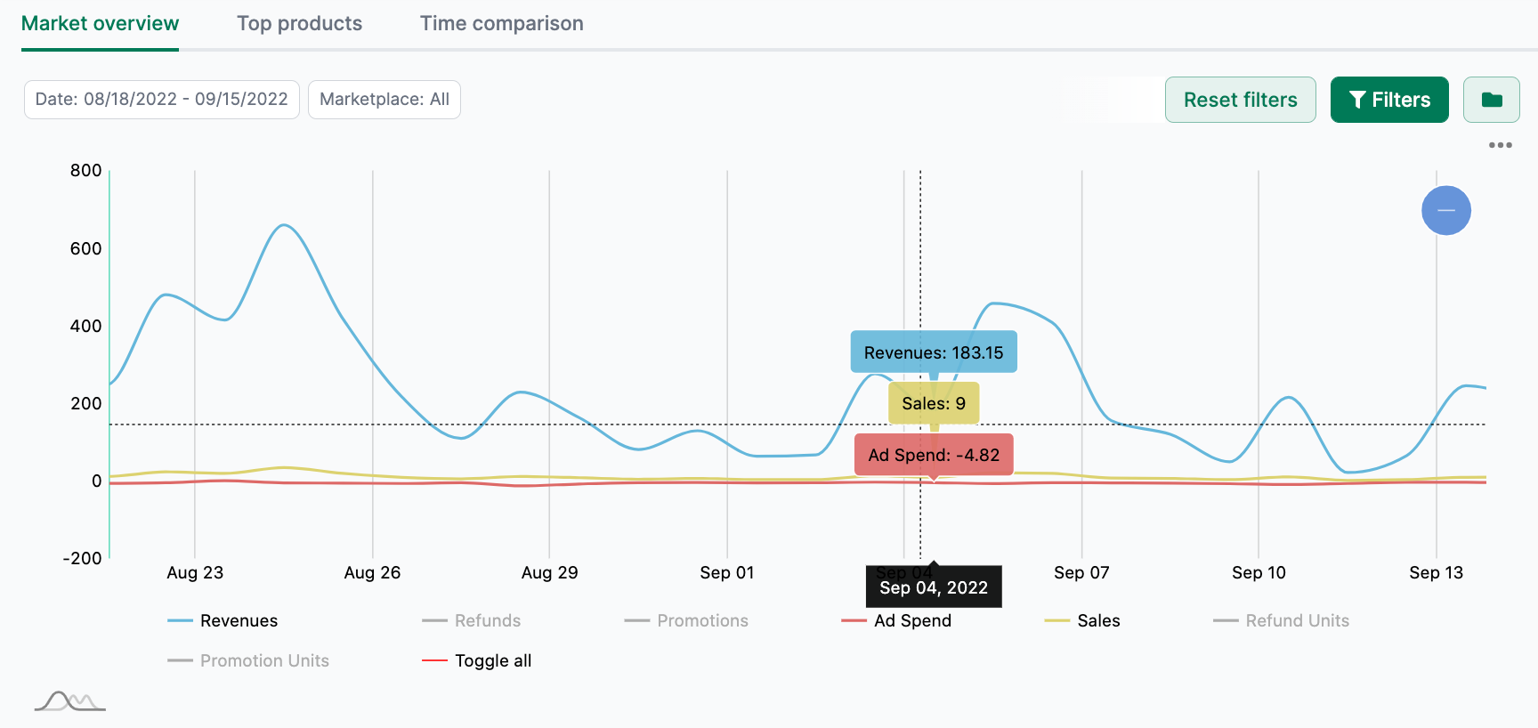 AMALYTIX Screenshot