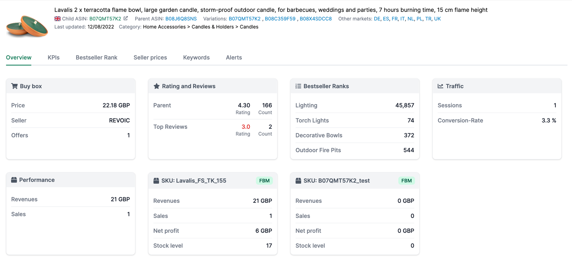 Amalytix product detail page overview