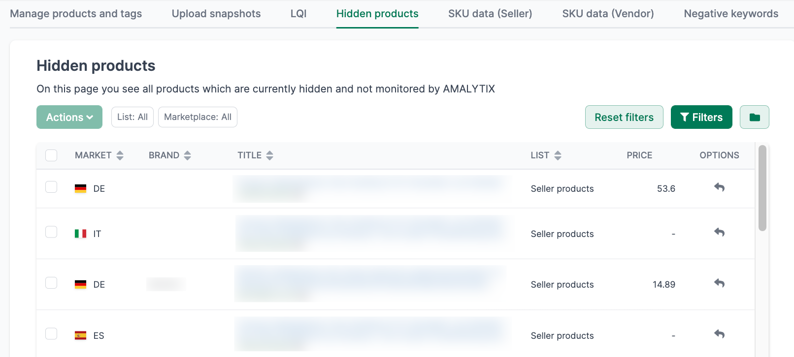 Overview of Amazon hidden products in AMALYTIX