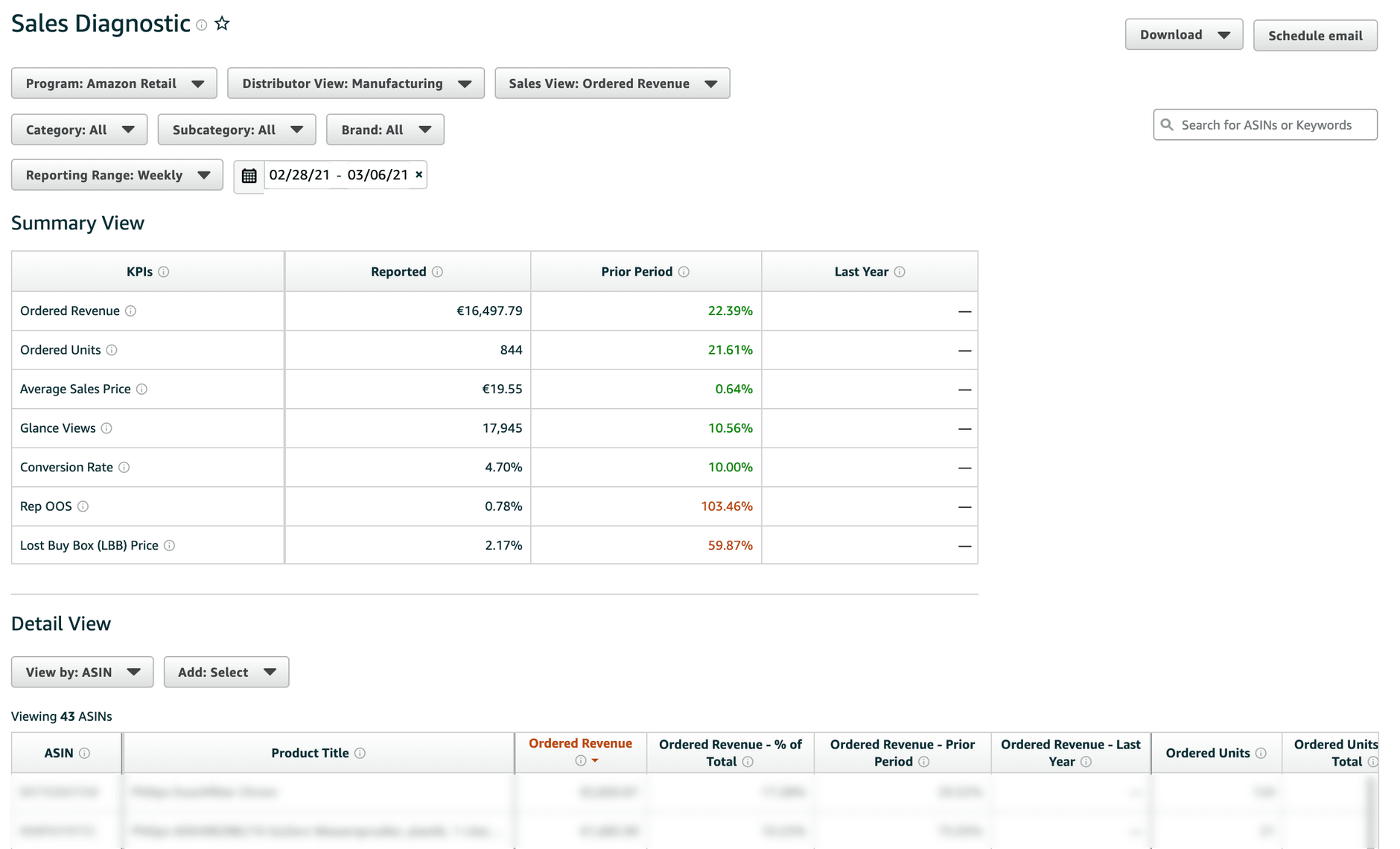 Sales diagnosis report preview