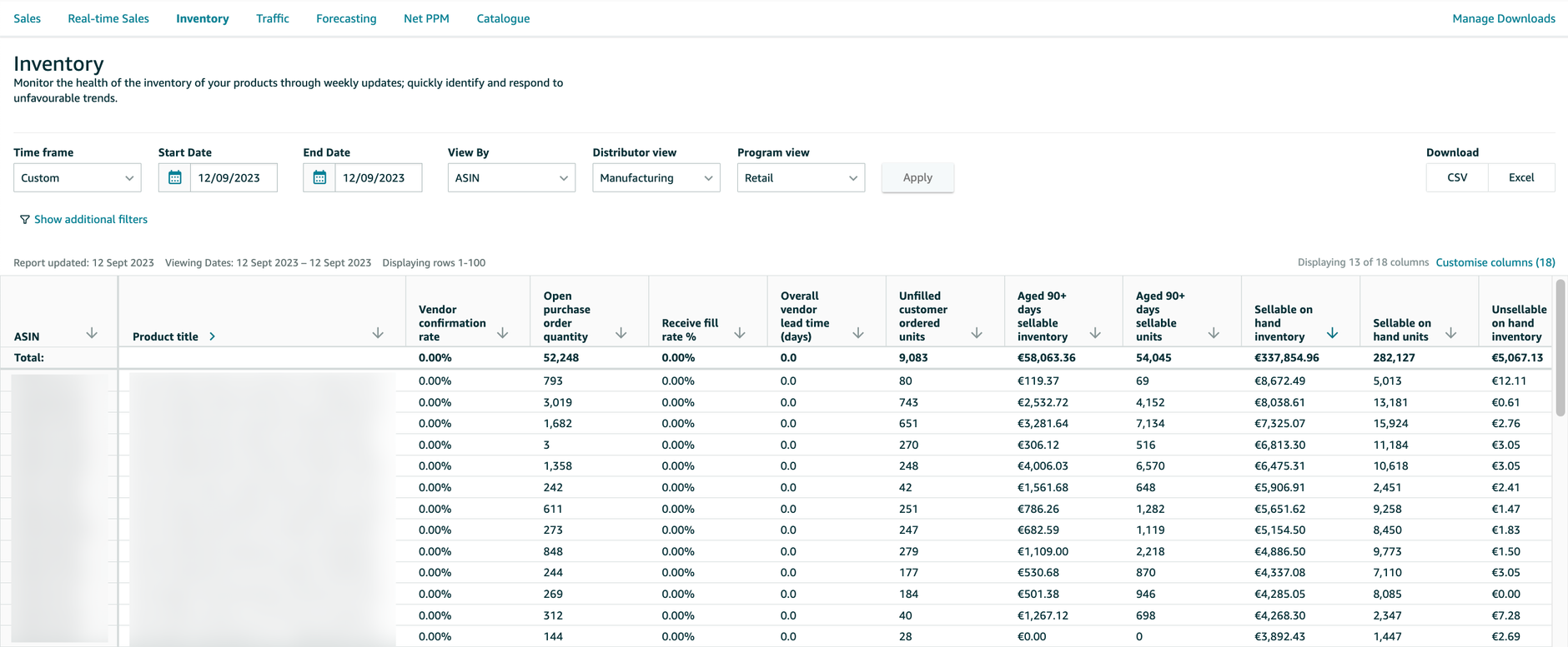 Inventory Report in Amazon Retail Analytics