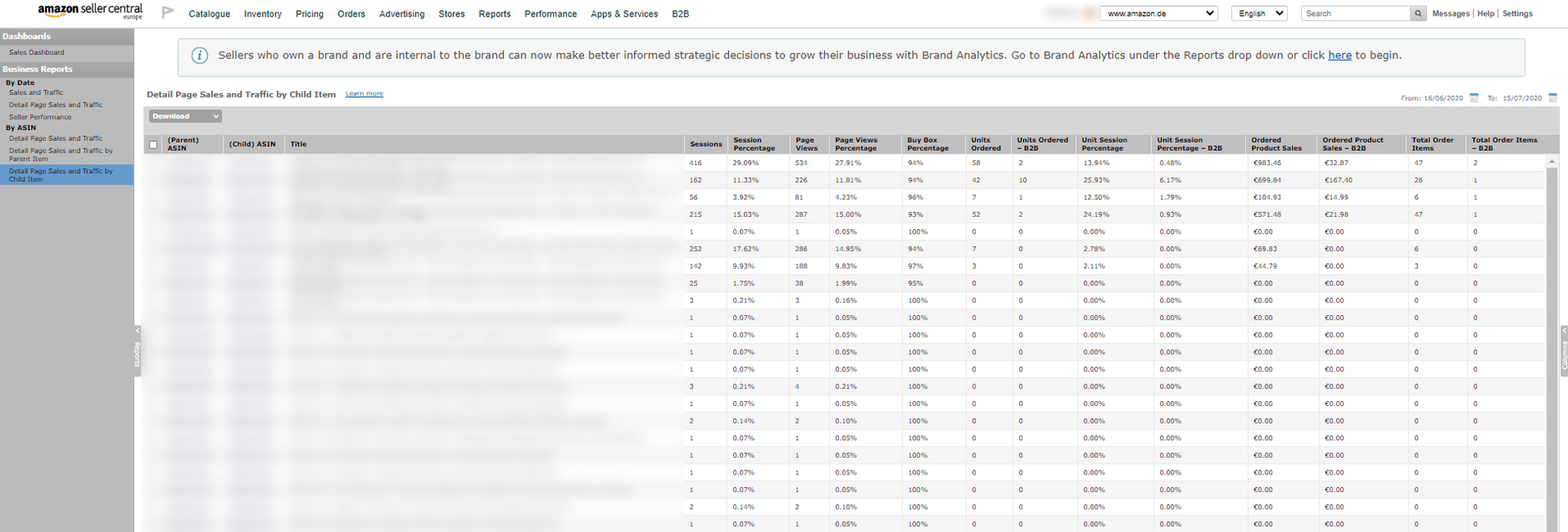 Determination of the Amazon session and conversion data