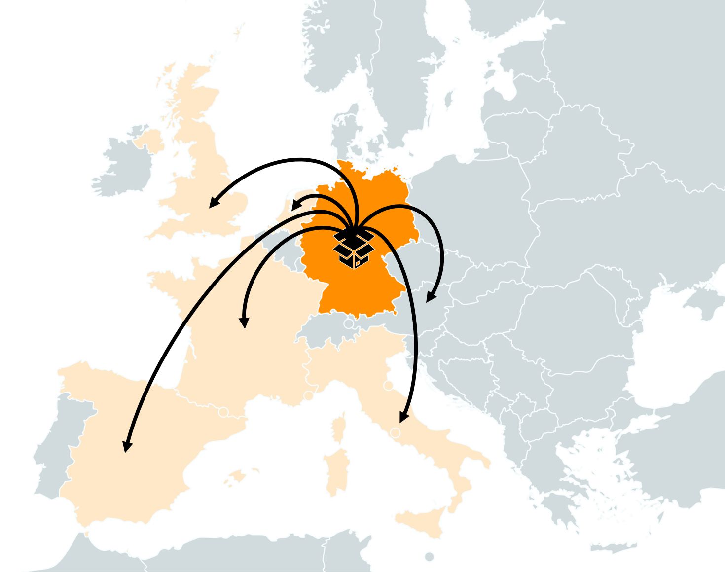 Lagerprogramm Europäisches Versandnetzwerk