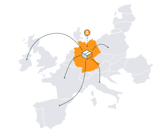 Amazon European Fulfillment Network