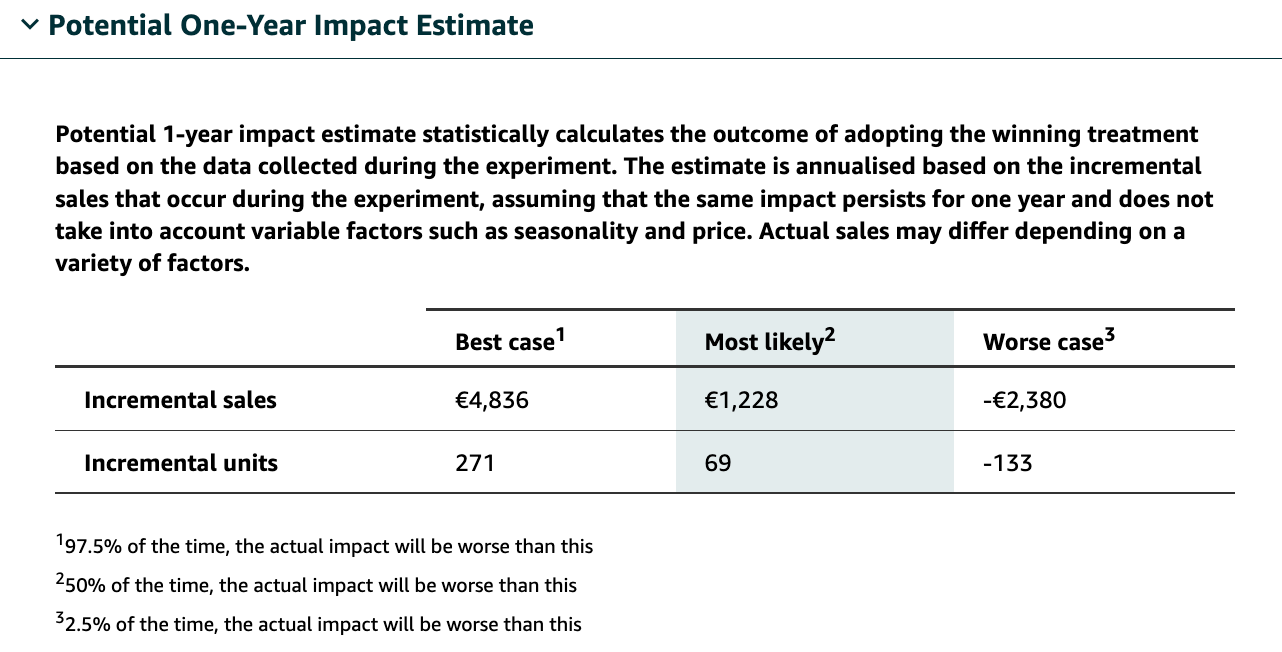 The possible positive sales effect for the next year