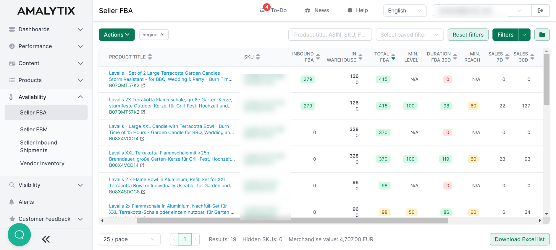 Monitor your inventory in AMALYTIX