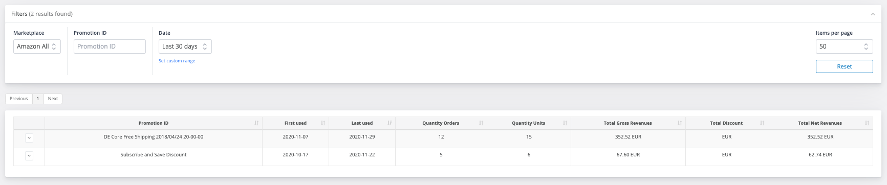 Managing discount campaigns in AMALYTIX