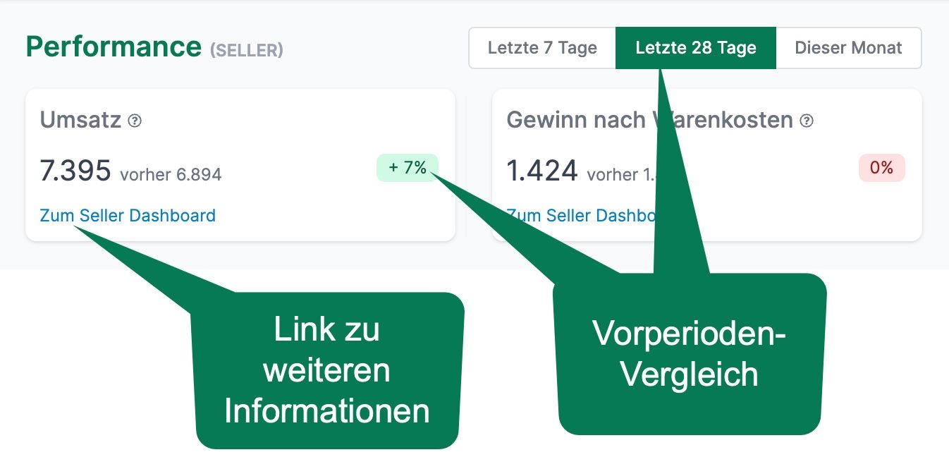 AMALYTIX Dashboard Kachel