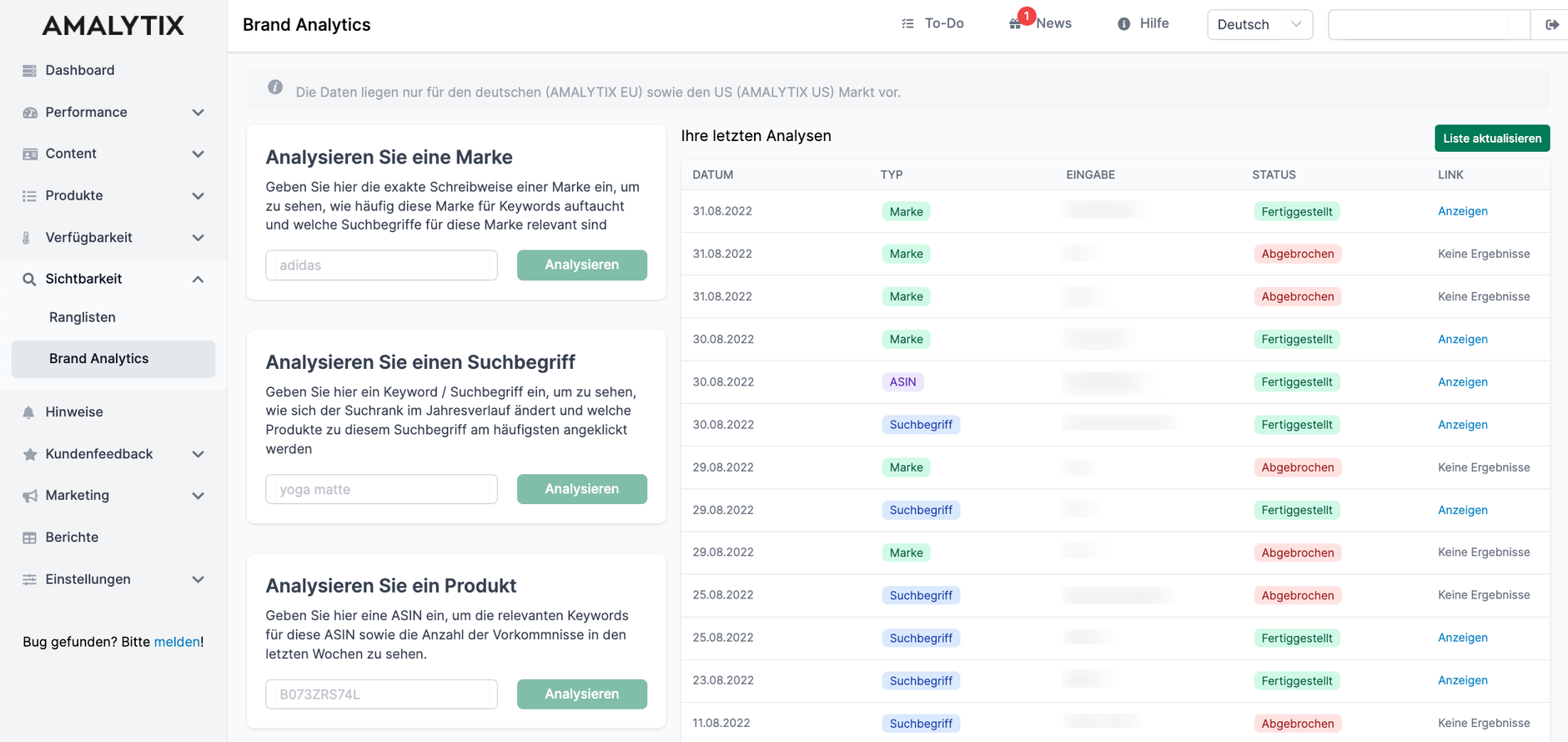 Amalytix Brand Analytics Überblick