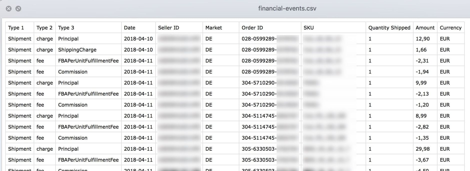 Amazon CSV Datei