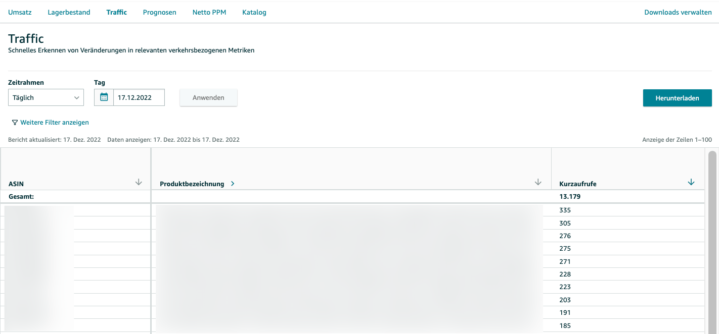 Traffic Bericht in Amazon Retail Analytics
