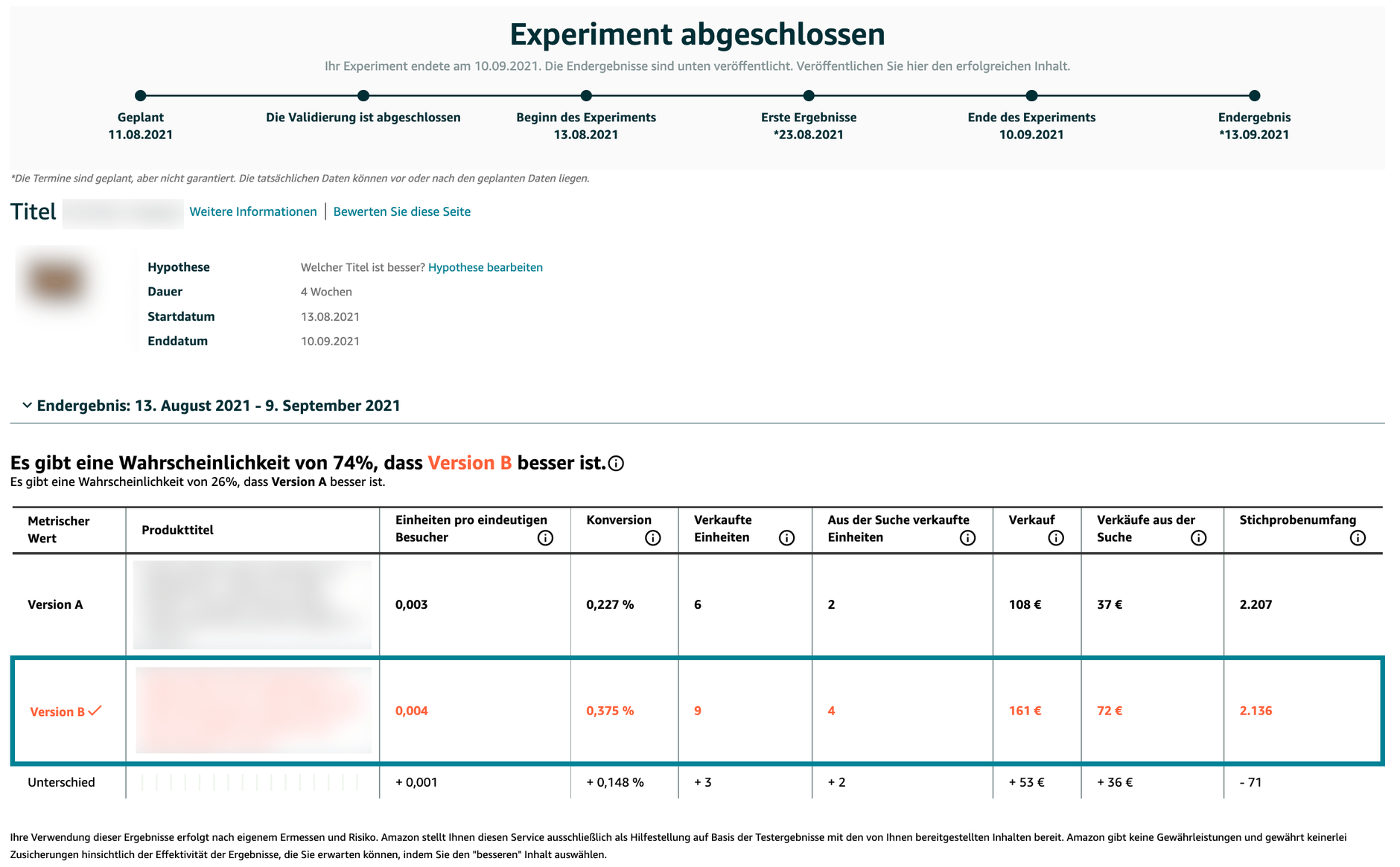 Die Ergebnisse eines abgeschlossenen Experiments