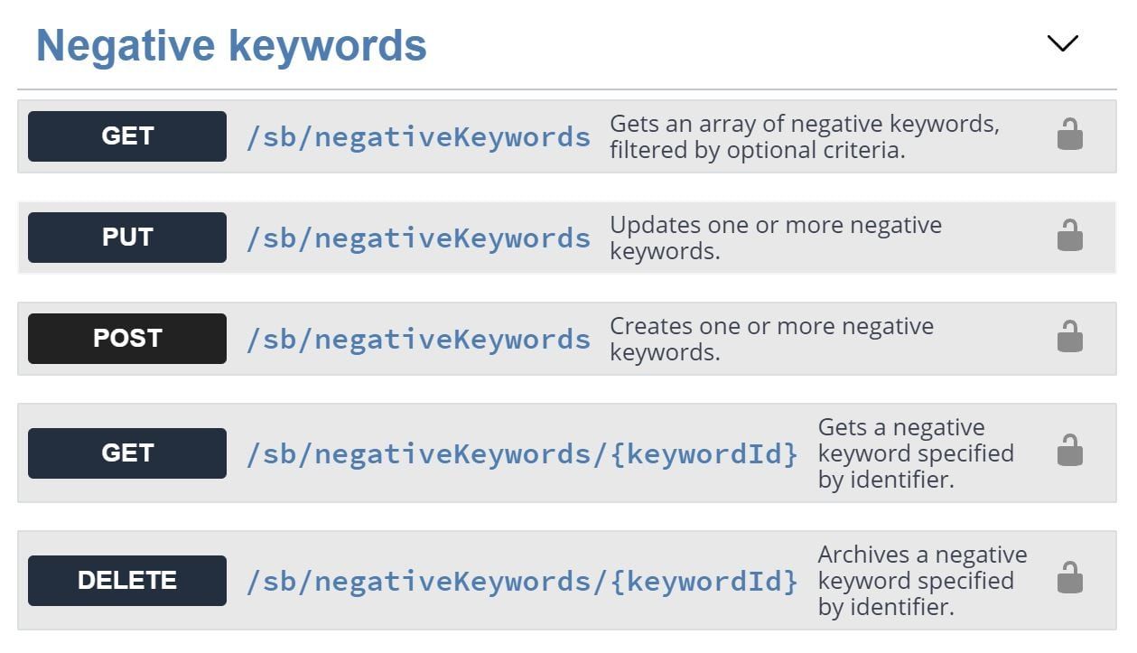 Schnittstelle Negative Keywords