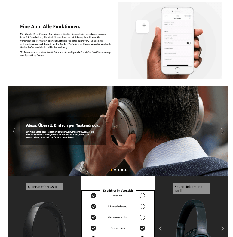 Amazon A+ Content Best Practice Beispiel