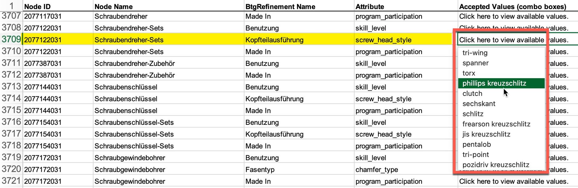 Refinements im Browse-Tree-Guide festlegen