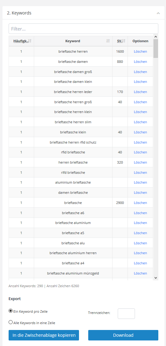 Abbildung der Suchbegriffs-Ergebnisse mit dem Keyword Brieftasche im Keyword-Tool AMALYTIX
