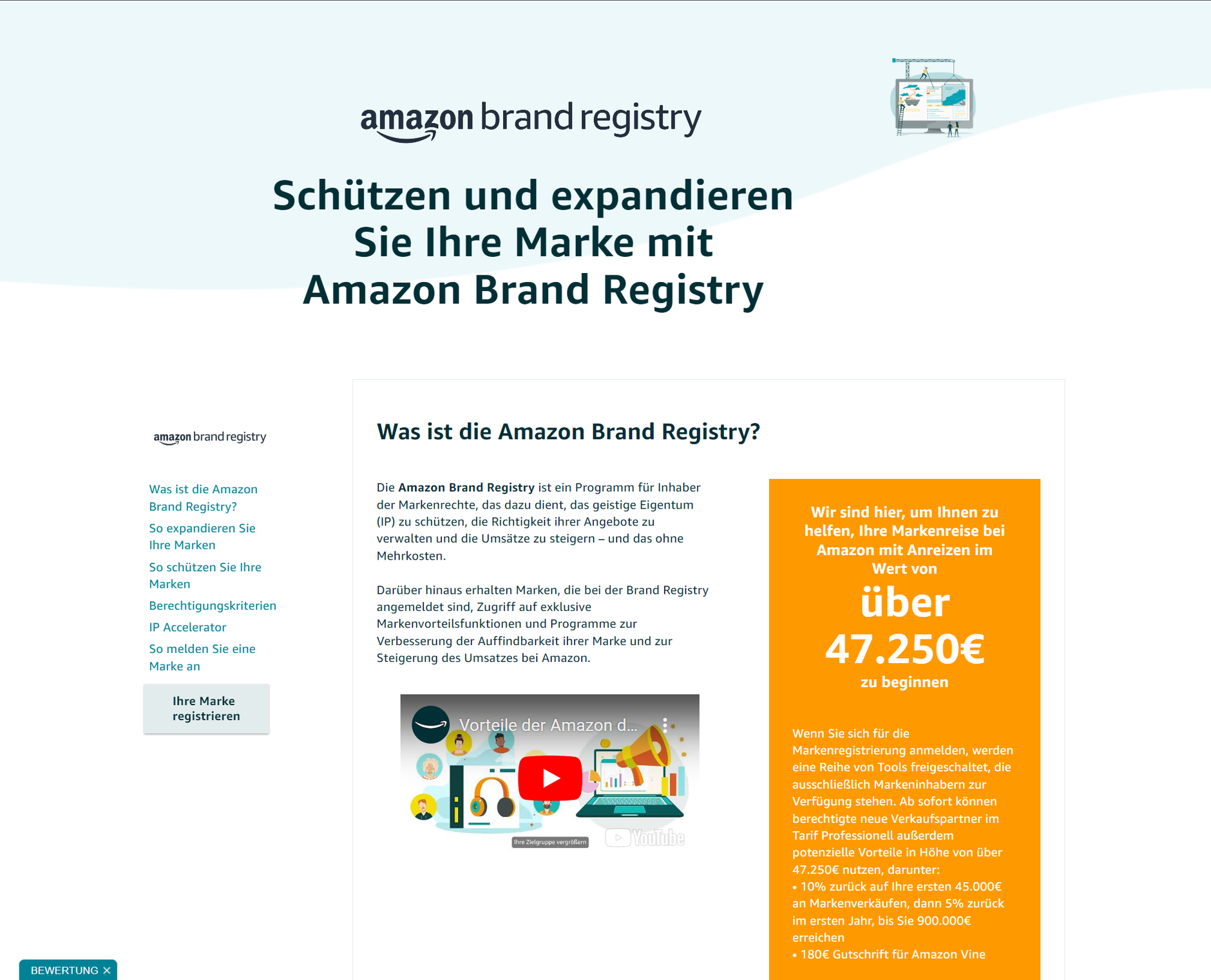 Amazon Brand Registry