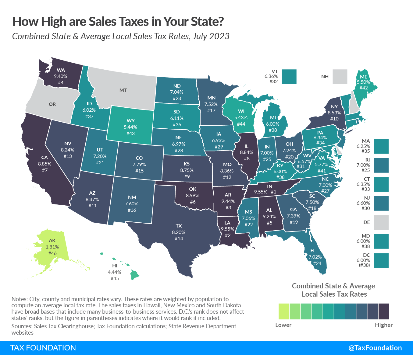 Durchschnittliche Höhe der Sales Taxes in den einzelnen Bundesstaaten, Stand 2023, Quelle: Tax Foundation