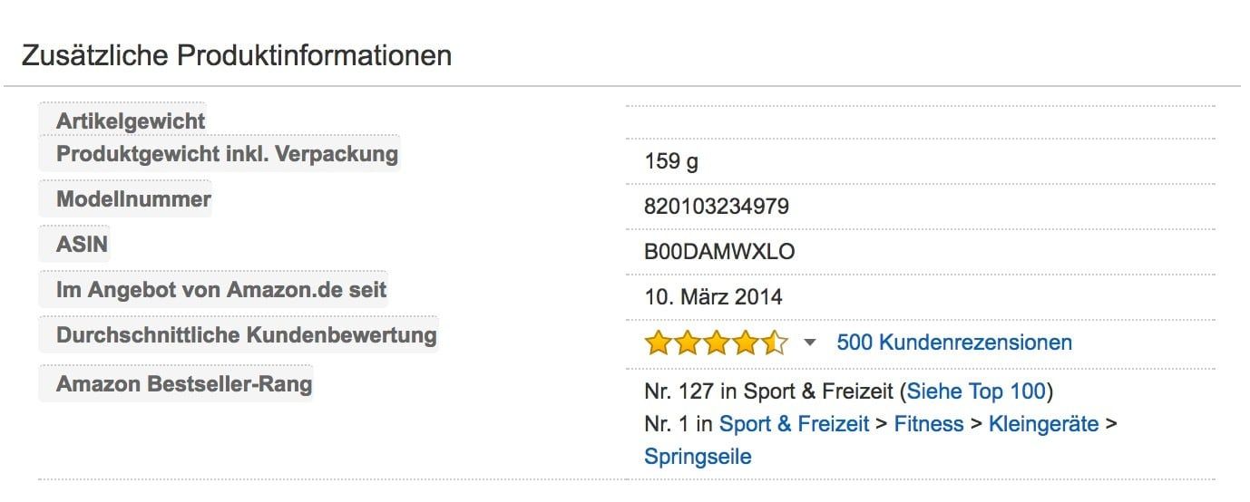 Amazon Bestseller Rang in den zusätzlichen Produktinformationen