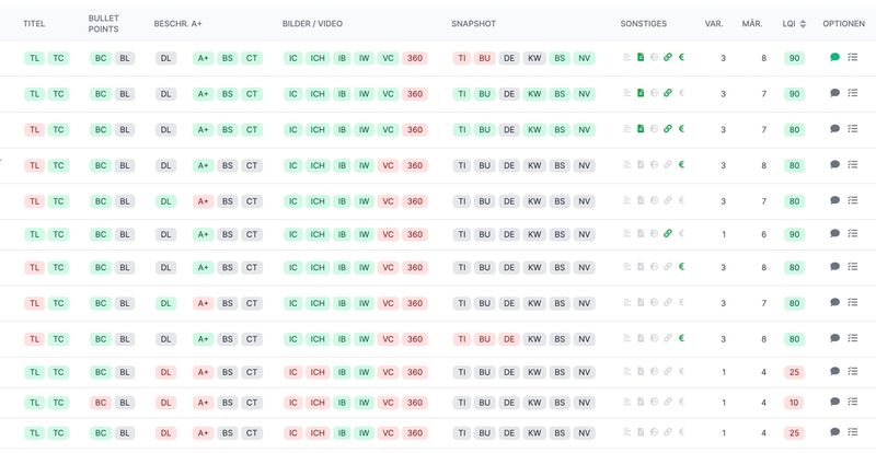New Frontend for AMALYTIX