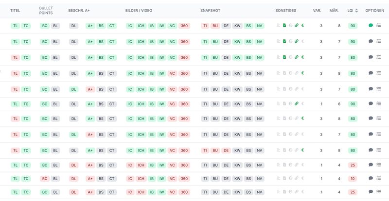 New Frontend for AMALYTIX