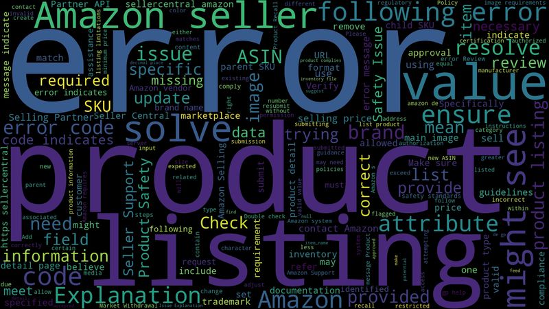 Typical Amazon Listing Errors and How To Solve Them
