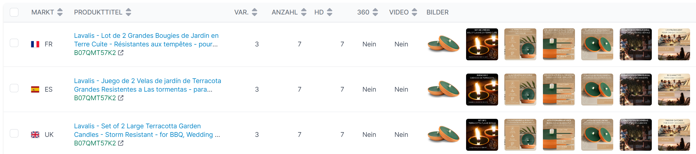 Amazon Bildrichtlinien automatisch überwachen mit AMALYTIX Dashboard