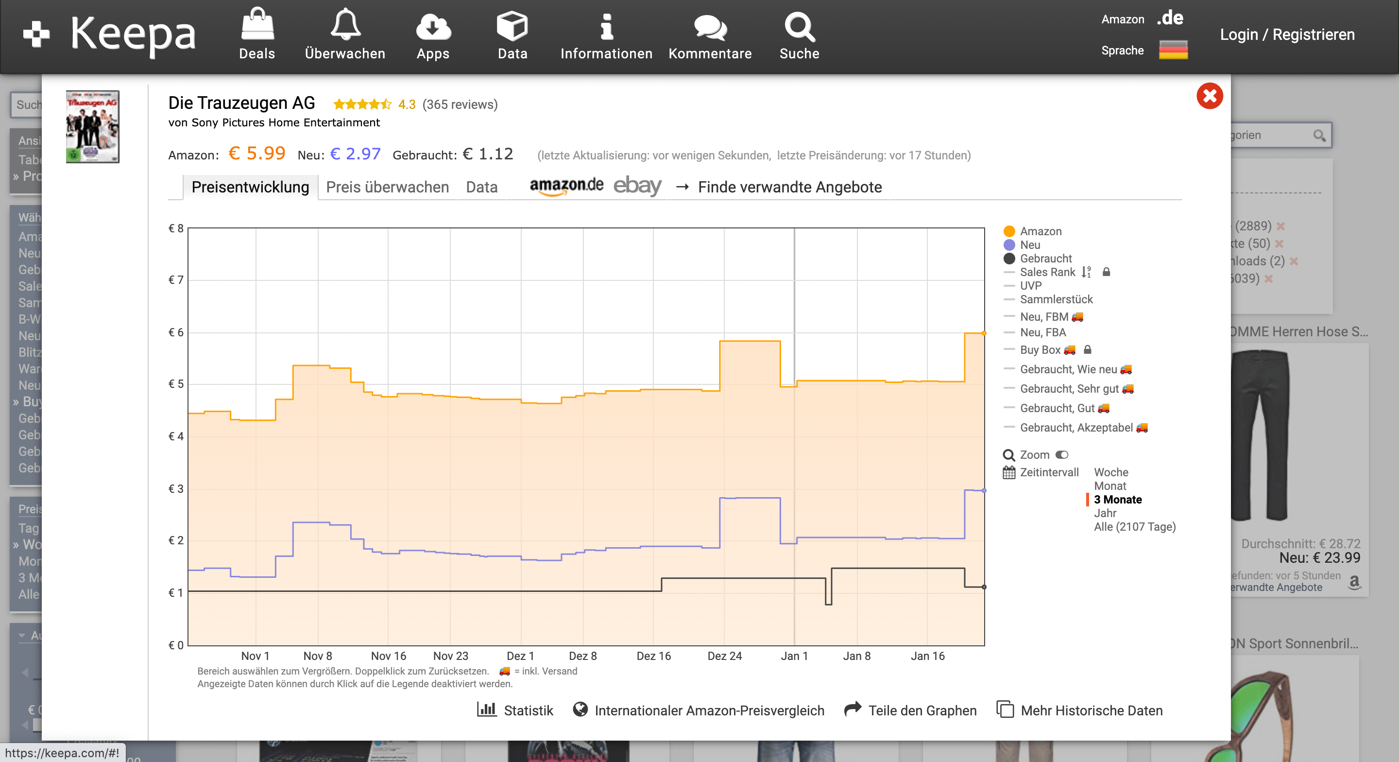 Keepa Amazon Preisverlauf und Sales Rank Tool