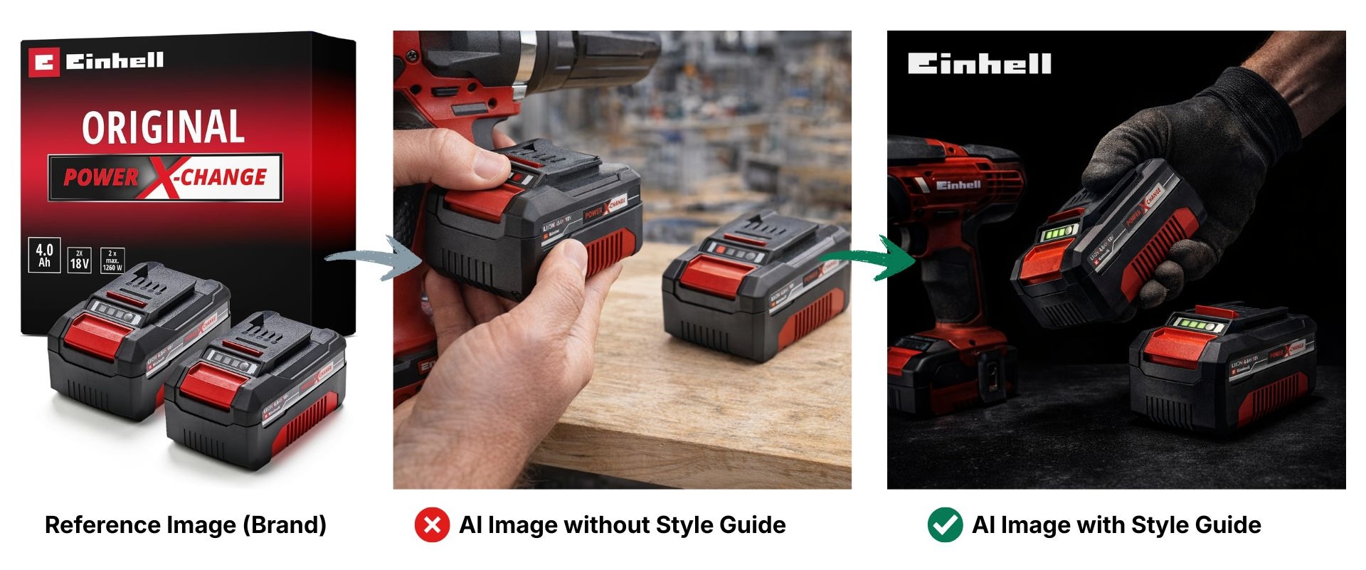 AI images without and with style control