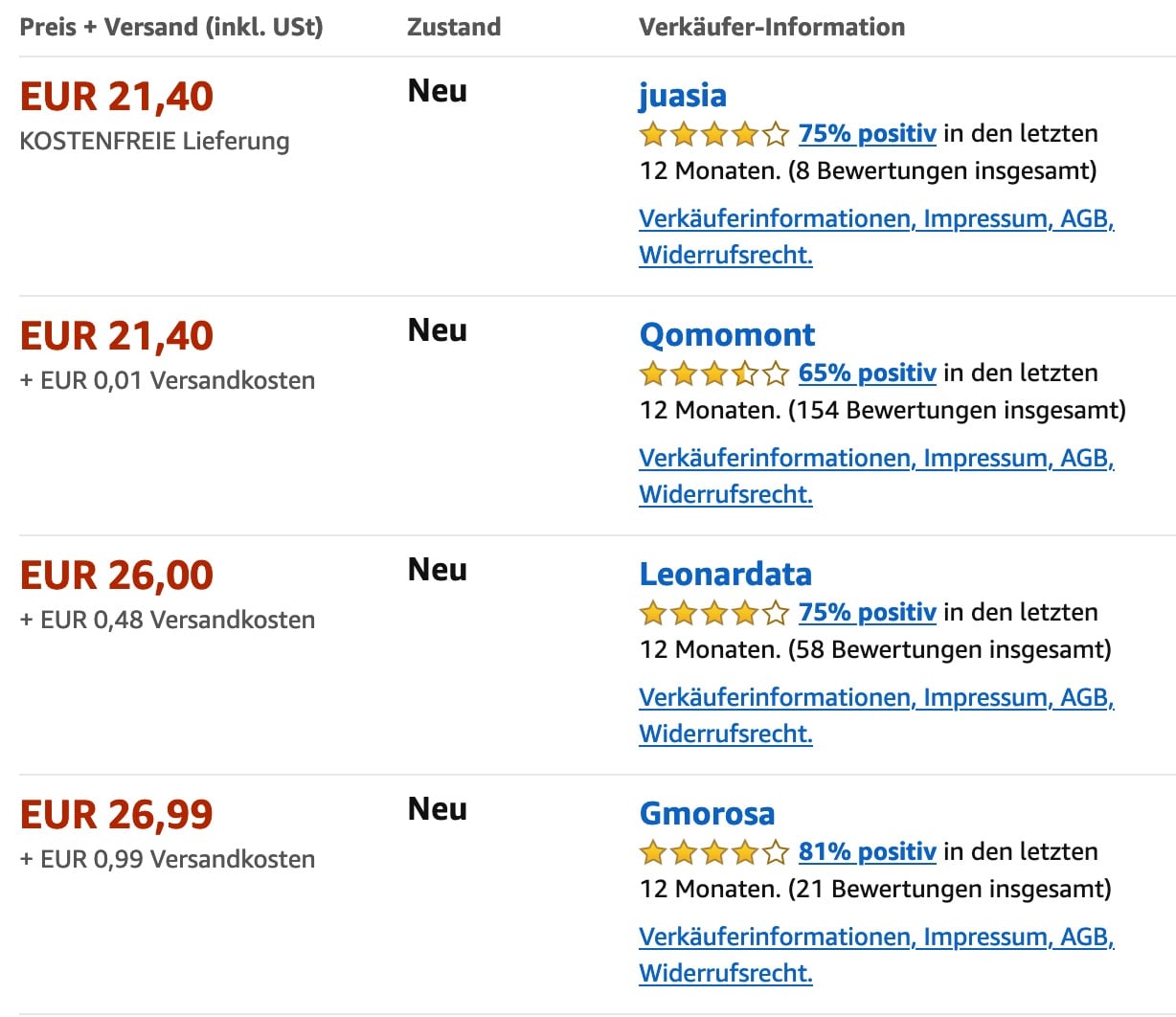 Chinesische Händler übernehmen Produktlisting nach Fake-Bestellungen