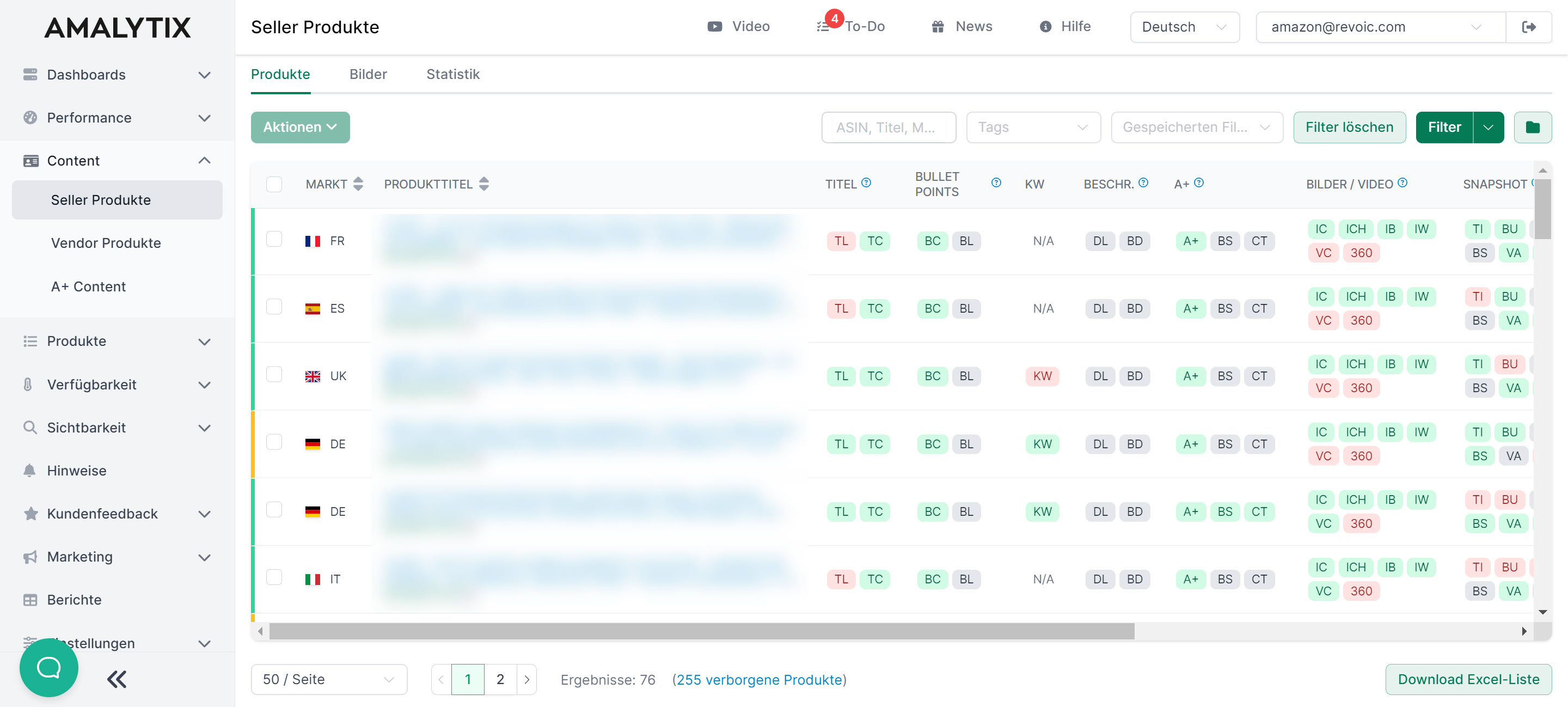 AMALYTIX erweiterte Produktansicht mit Produktbildern und Tags