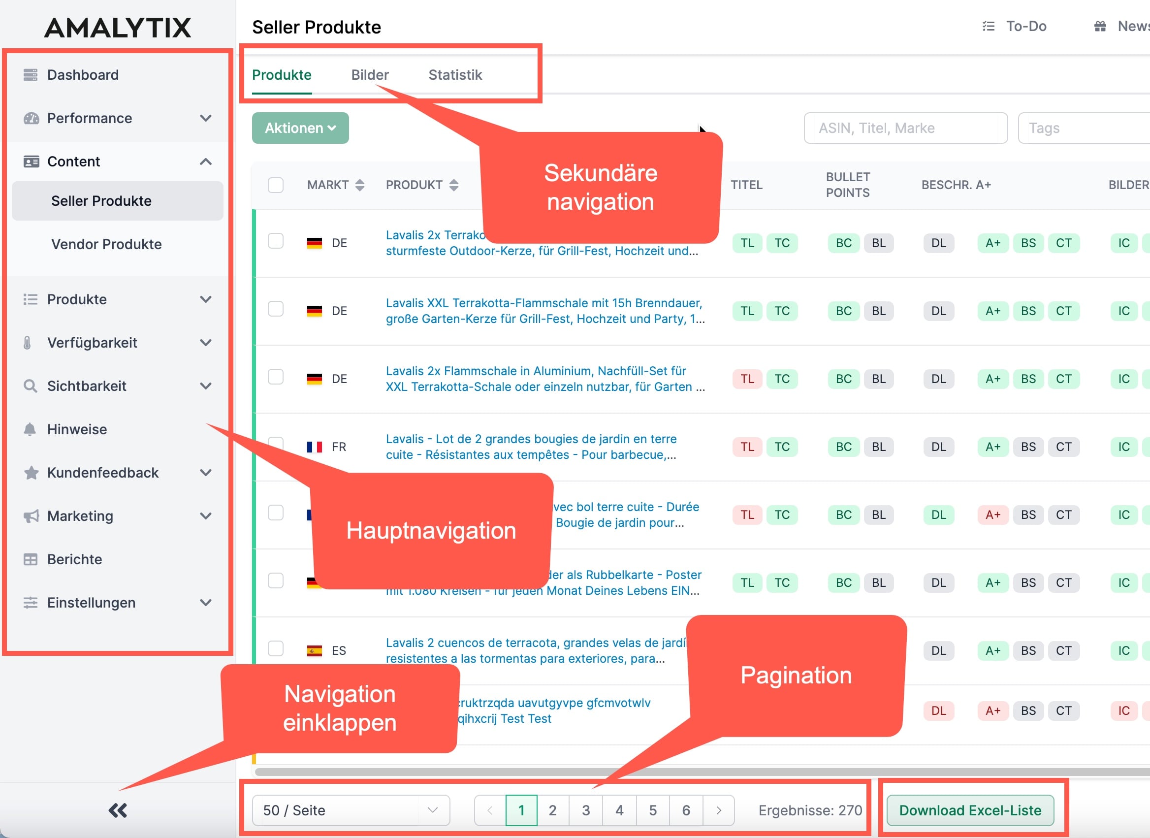 AMALYTIX sekundäre Navigation mit Produktübersicht und Statistik-Modul
