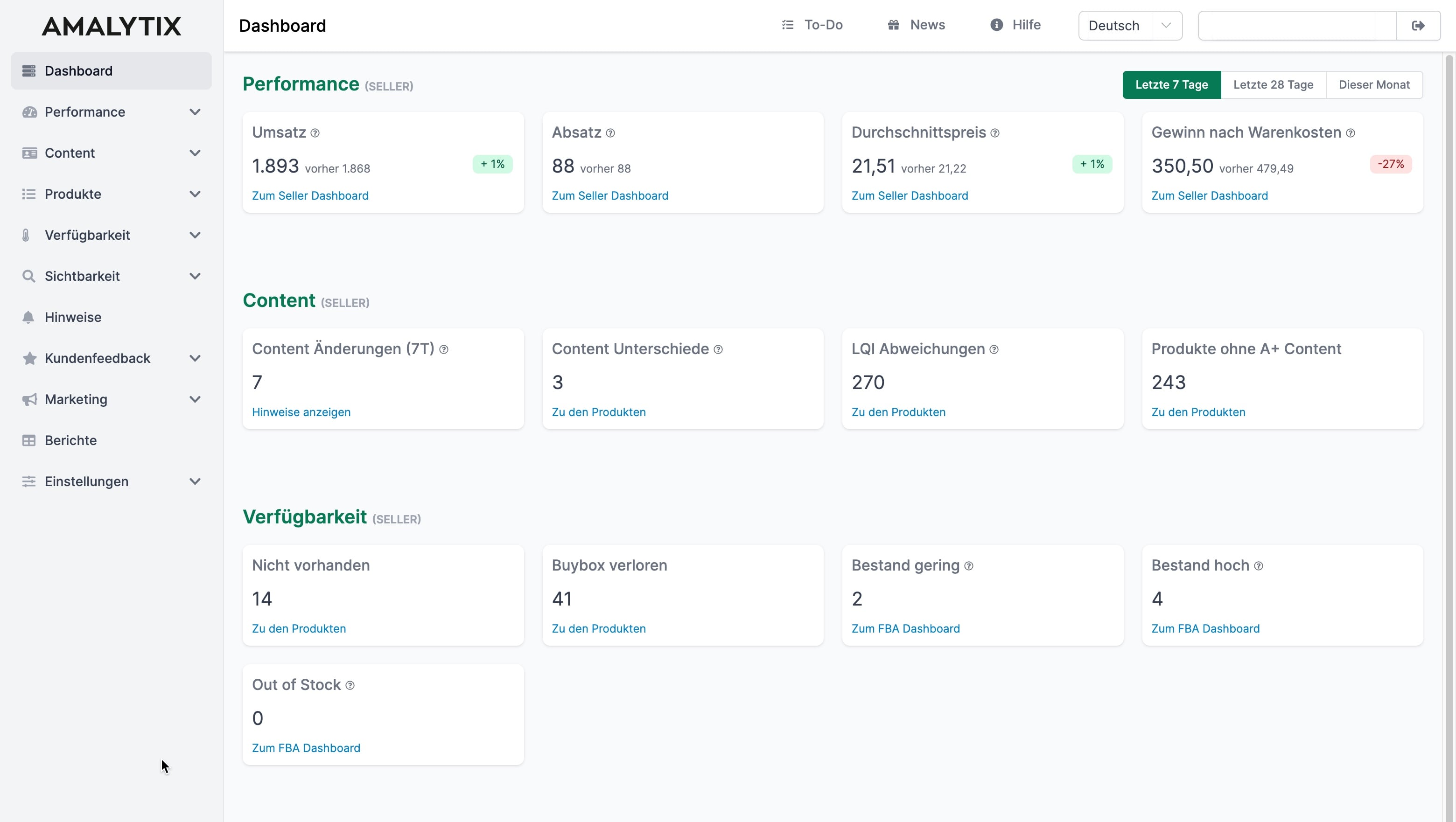AMALYTIX neues Design Dashboard mit verbesserter Benutzeroberfläche