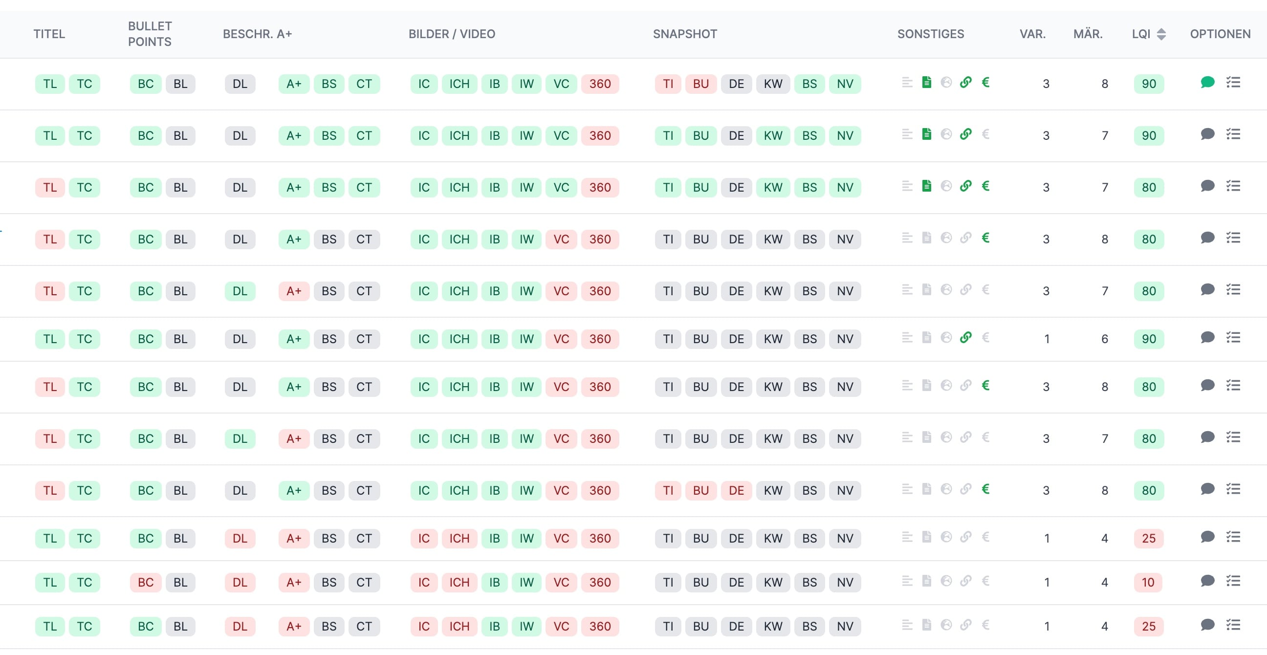 New Frontend for AMALYTIX