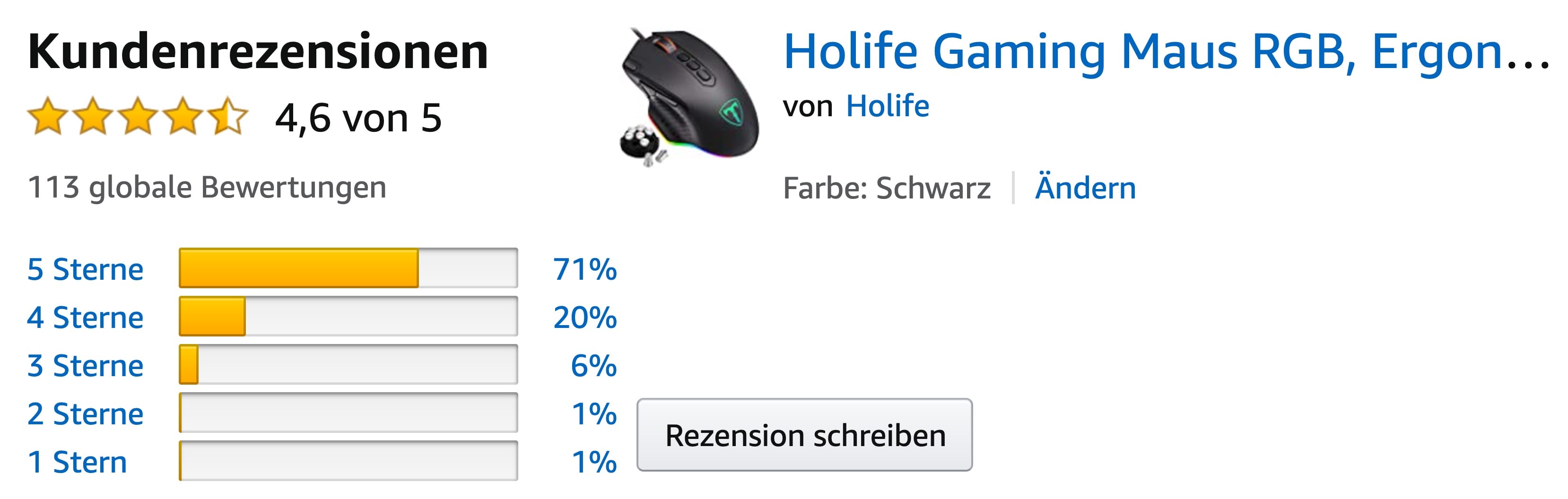 Amazon Sterne-Bewertungen im Mittel positiver als Rezensionen