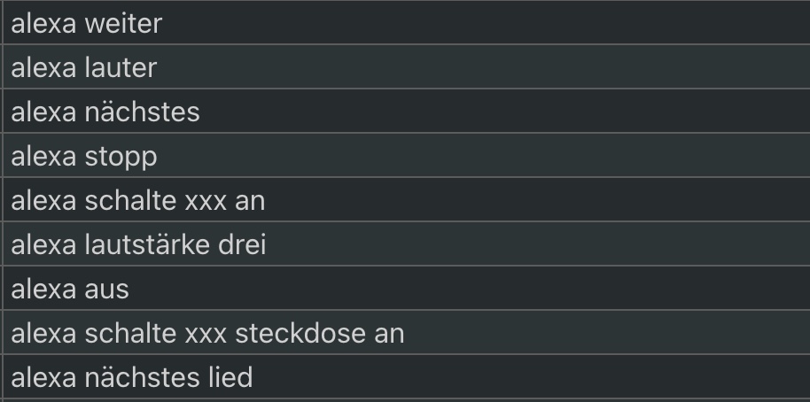 Alexa Fragen und Antworten - Dokumentation aller Sprachinteraktionen