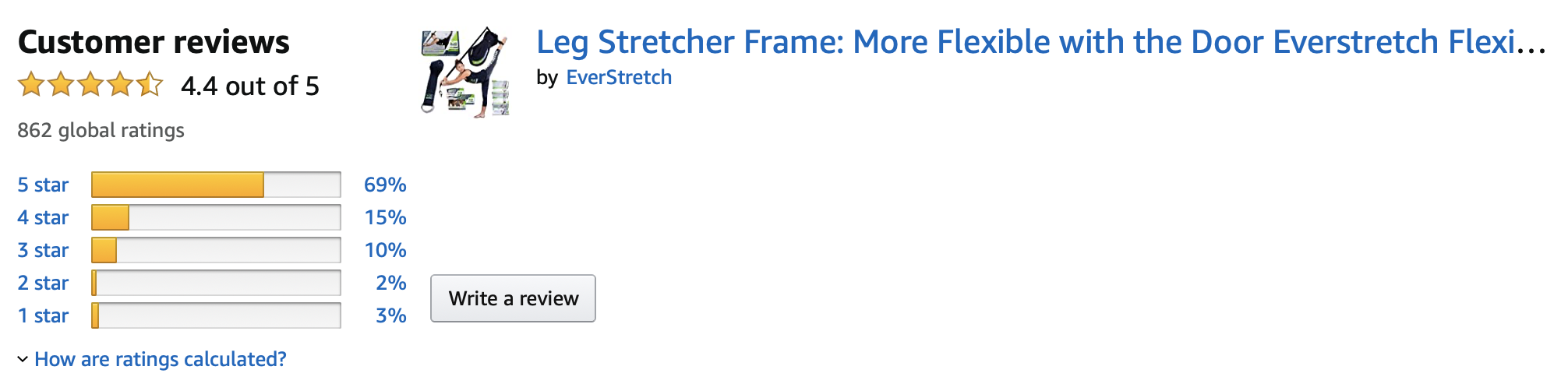 Amazon product page showing overall star rating distribution and review counts